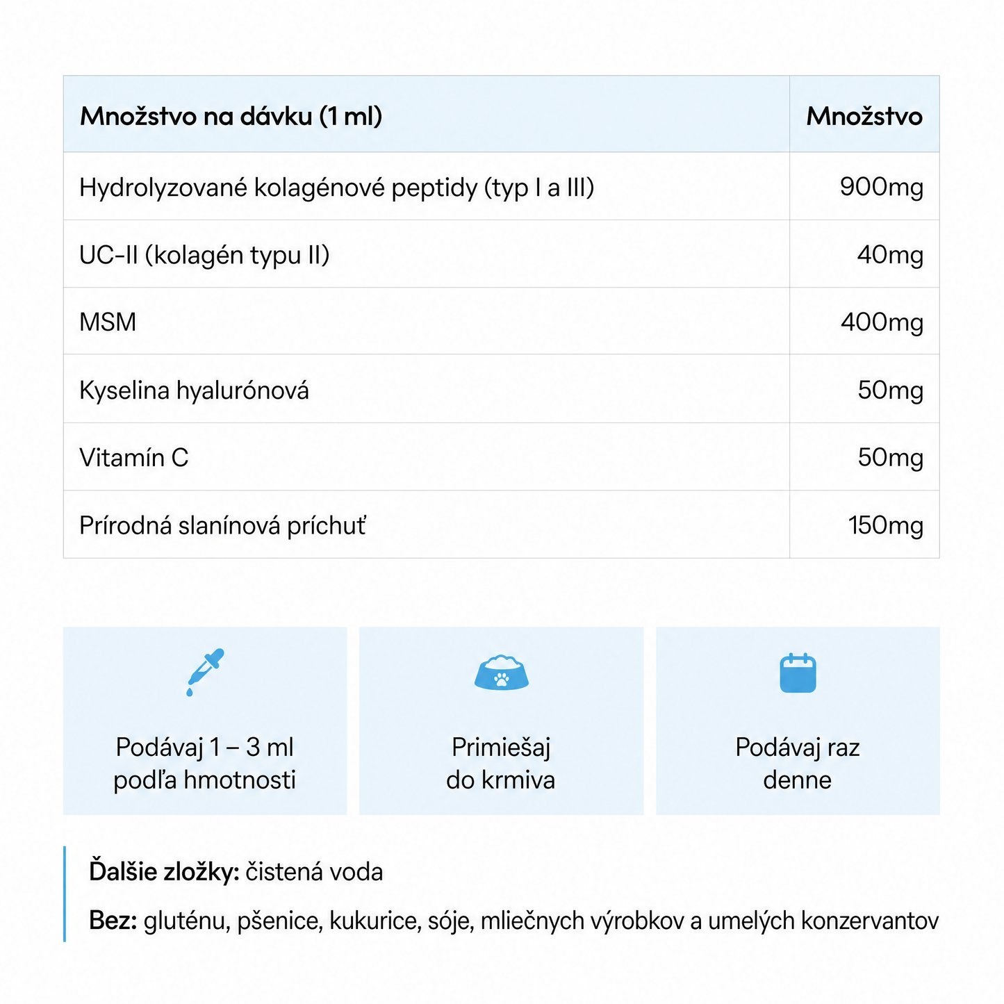 Healthy Petz Prémiový Tekutý Kolagén