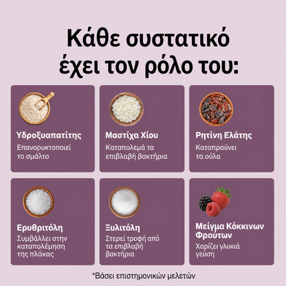 Ďasná opätovného pokovovania Podrast