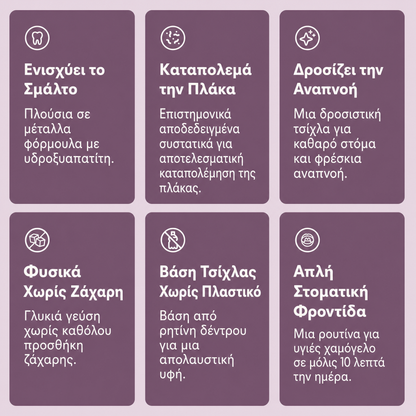 Ďasná opätovného pokovovania Podrast