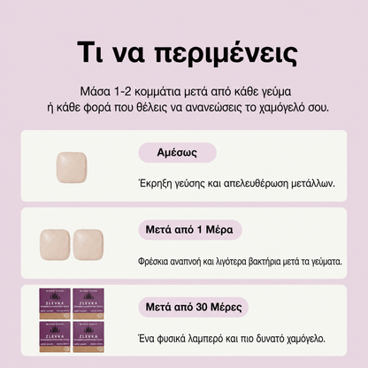 Ďasná opätovného pokovovania Podrast