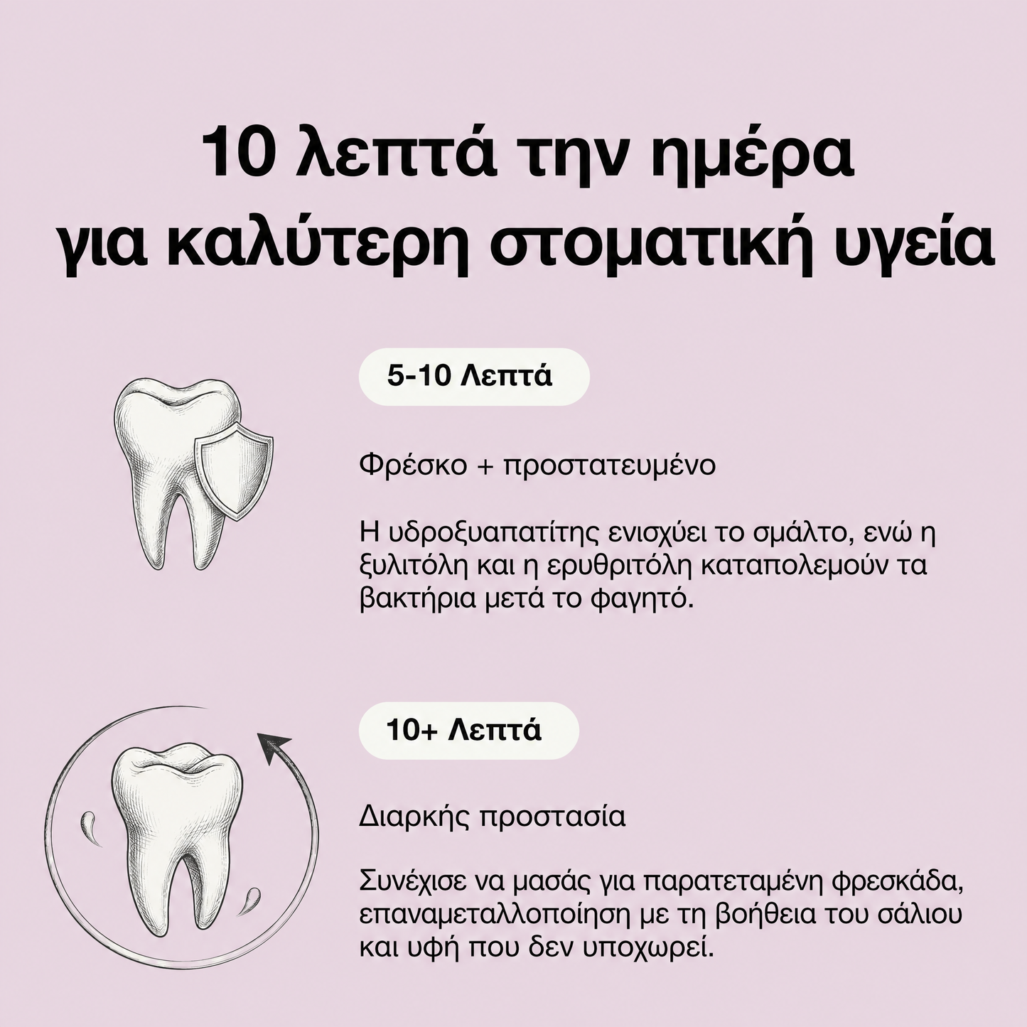 Ďasná opätovného pokovovania Podrast