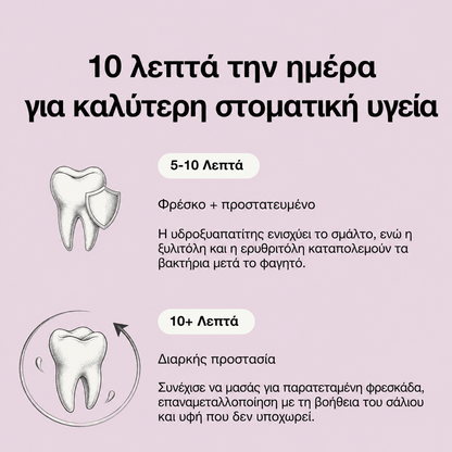 Ďasná opätovného pokovovania Podrast